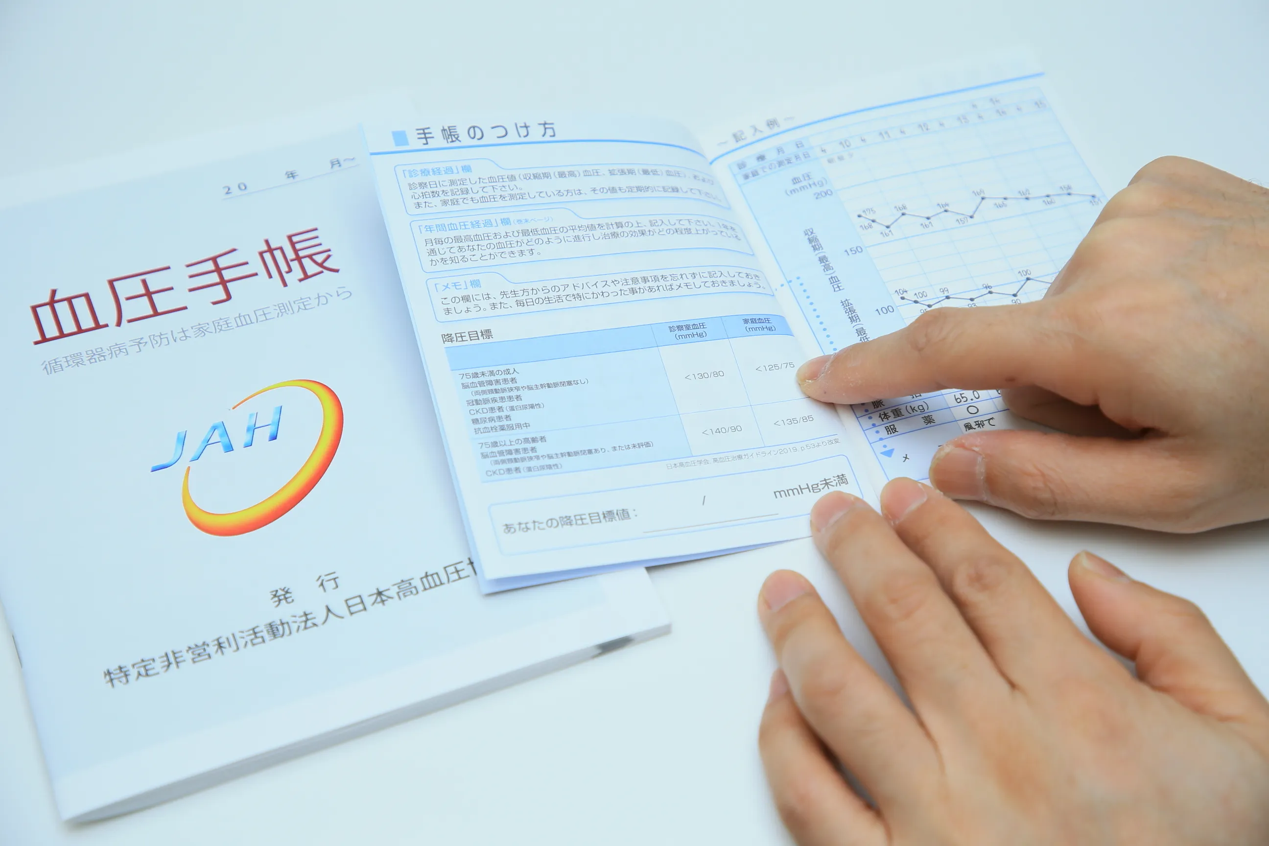 TYPS0051 通院頻度